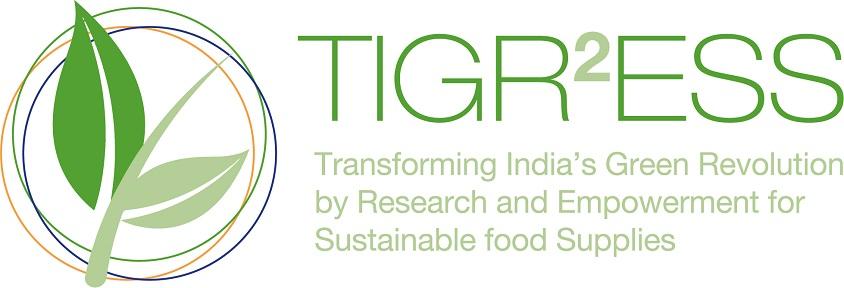 Transforming India's Green Revolution by Research and Empowerment for Sustainable food Supplies